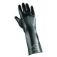 Gants POWERCOAT® 080-10 Butyl